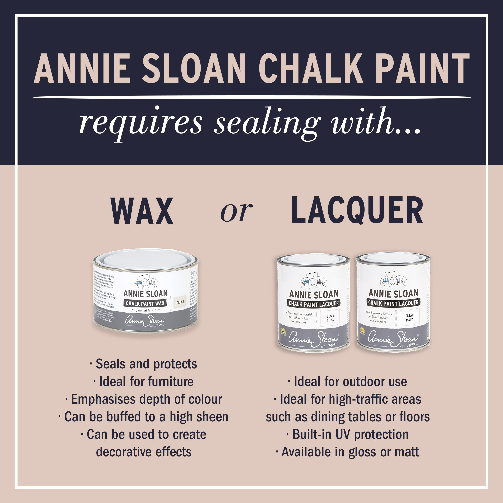Graphite Chalk Paint Annie Sloan - The Original Shabby