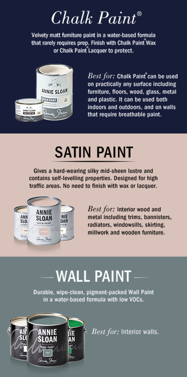 Old White Chalk Paint® Litre **NOTE - This color changed late 2018 - There  is NO yellow to it**